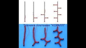 Основные способы плетения бисером