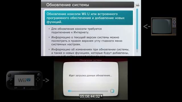 Wii U первый запуск