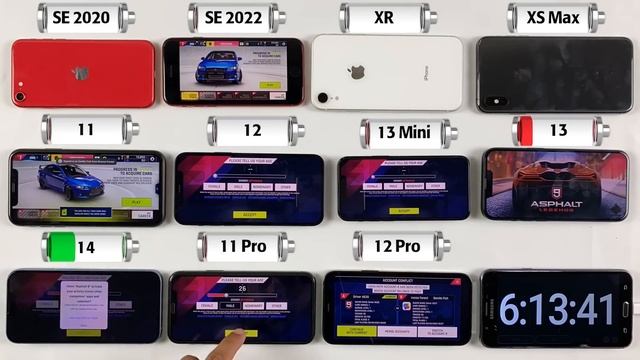 iOS 17.0.2 BATTERY TEST in 2023 | SE 2020 vs SE 2022 ,XR,XS Max,11,12,13 Mini,13,14,11 Pro vs 12 Pr смотреть онлайн