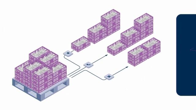 Container management with BinMan® from LOGSOL смотреть онлайн