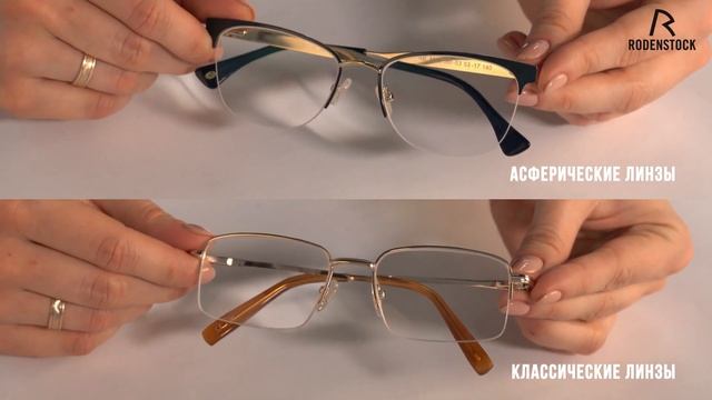 Eye School. Сферические и асферические линзы.