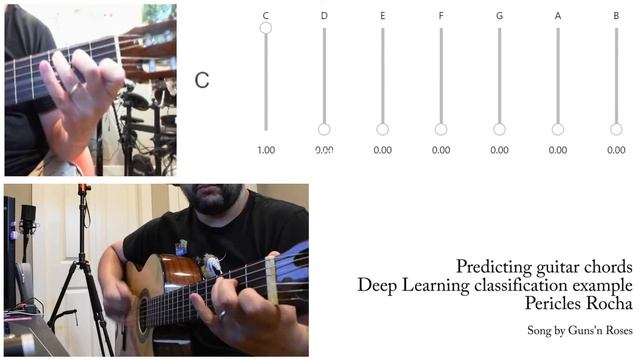 Recognizing guitar chords using deep learning смотреть онлайн