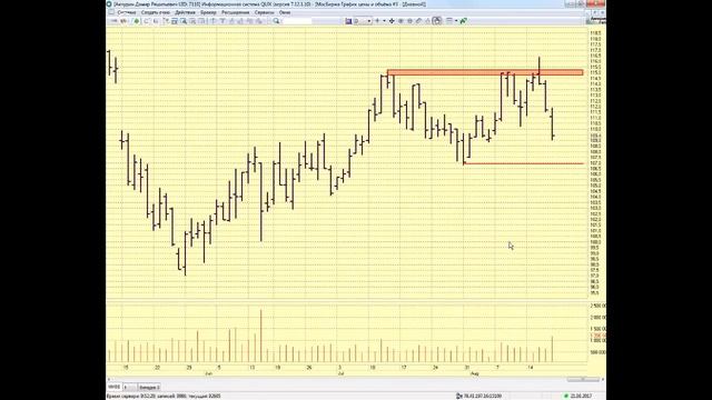 21-08-2017 Утренний брифинг в 9:30 смотреть онлайн