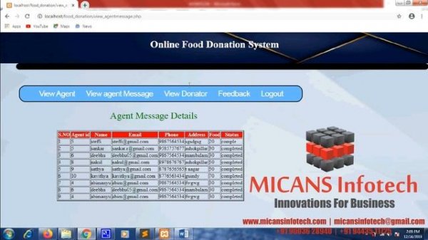 PHP SOURCE CODE - ONLINE FOOD DONATION SYSTEM