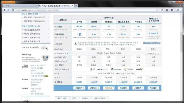 웹호스팅 사용법 смотреть онлайн