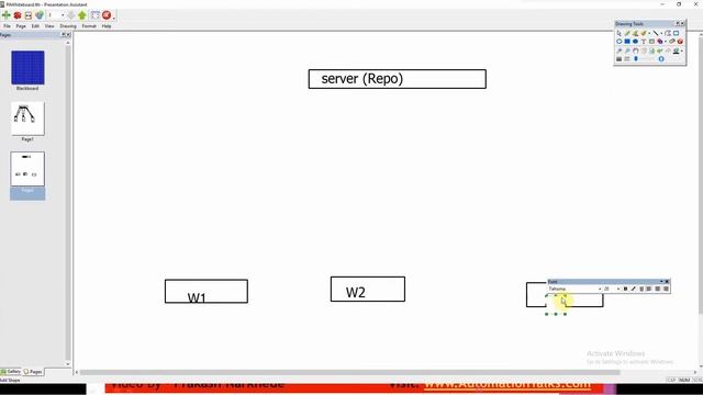 CICD for Automation Testers - 7. What is GIT and GITHUB - Version Contol Systems смотреть онлайн