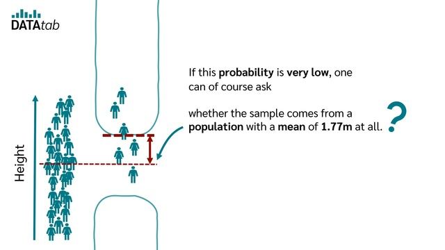 p-value - easily explained with an example смотреть онлайн