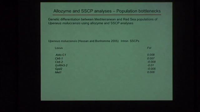 Dr. Giacomo Bernardi presents: "The genetics of Lessepsian bioinvasions" смотреть онлайн