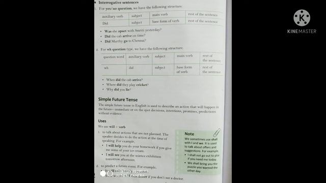 Class- 6 ch- 9 English grammar. смотреть онлайн