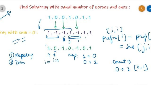 Count subarrays with equal number of 1’s and 0’s | Largest Subarray with equal no. of 0's and 1's смотреть онлайн
