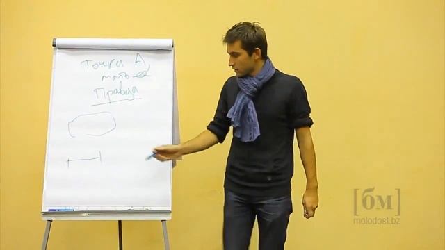 Как правильно ставить цели! Рецепт от БМ. Не S.M.A.R.T. смотреть онлайн
