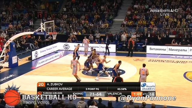 Jesus Vidorreta Valencia Round 1 EuroLeague Best Sets & Offense смотреть онлайн