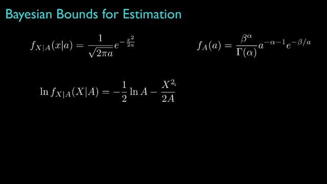 Bayesian Bounds for Parameter Estimation смотреть онлайн