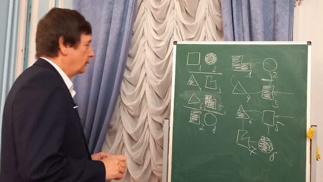 Этнопсихология и этносоционика: коллективное сознание и структура социетальной психики - А.В.Букало смотреть онлайн