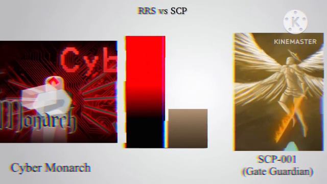 Roblox Require Scripts Vs SCP Power Levels смотреть онлайн