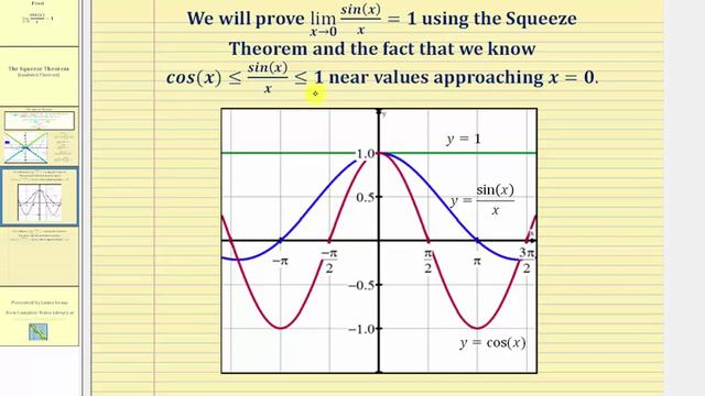 Prove the Limit as x Approaches 0 of sin(x)/x смотреть онлайн