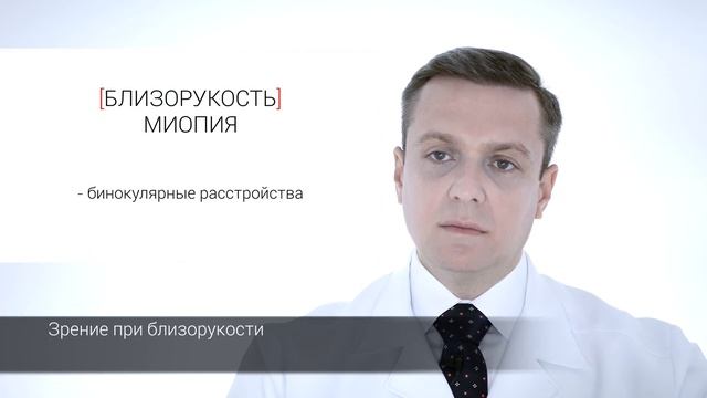 Зрение при близорукости смотреть онлайн
