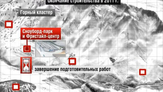 1000 дней до Олимпиады-2014 в Сочи смотреть онлайн