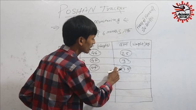 पोषण ट्रैकर में ग्रोथ मॉनिटरिंग I 0 se 6 manths Height or Weight смотреть онлайн