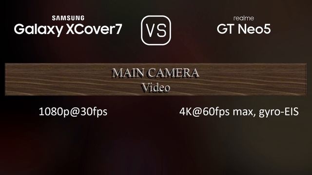 Samsung Galaxy Xcover7 Vs. Realme GT Neo5: A Comparison Of Specifications