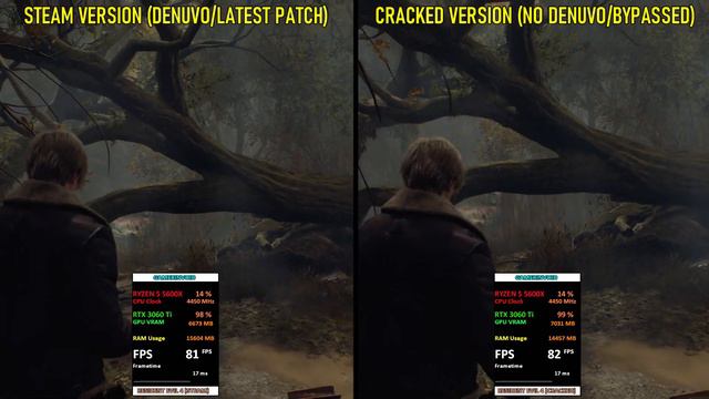 Resident Evil 4 | Steam Version Vs Cracked Version | Denuvo Vs No Denuvo Performance Comparison