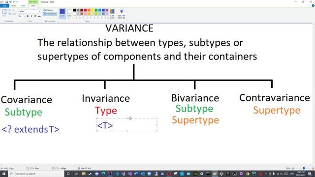 Generics Episode 06: Variance Types смотреть онлайн