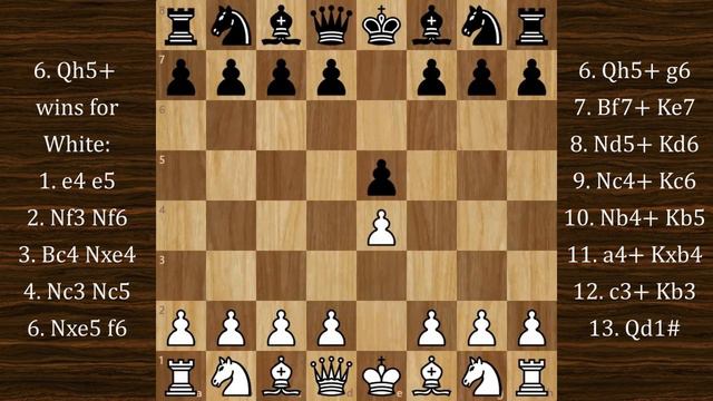 Chess Visualization Exercise Game 3 of Irving Chernev's 1000 Best Short Games of Chess смотреть онлайн