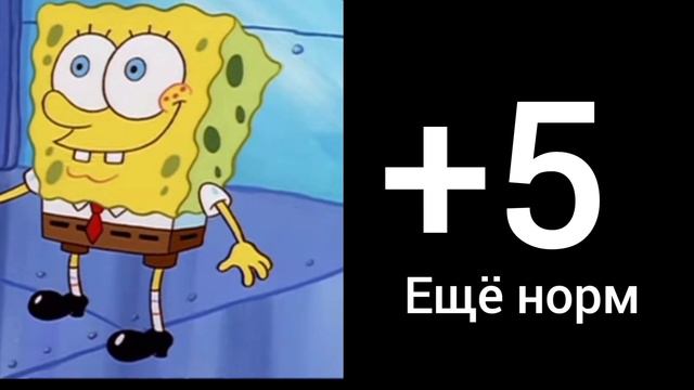 Мемный губка Боб температура на улице: смотреть онлайн