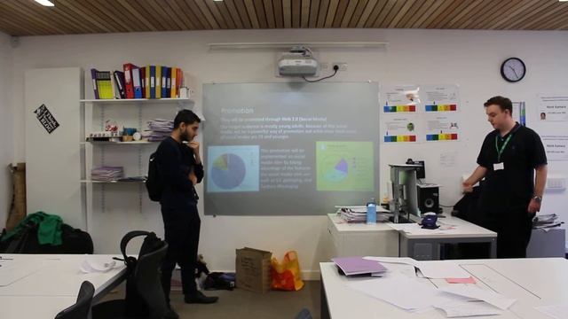 Mahfuz and Jack - A2 Advanced Portfolio Pitch смотреть онлайн