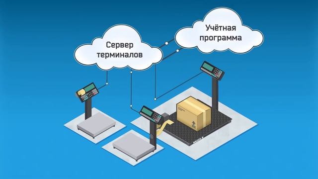 Простое решение сложных задач смотреть онлайн