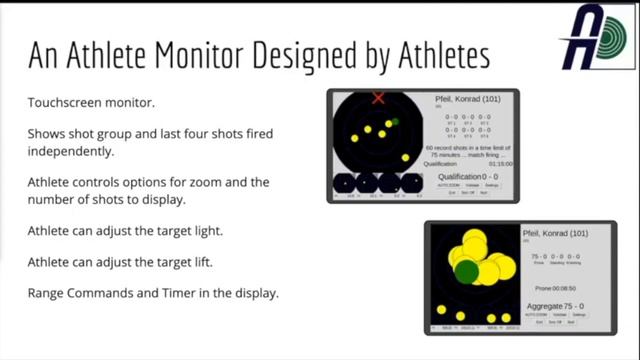 Introducing the Athena Electronic Scoring Target смотреть онлайн