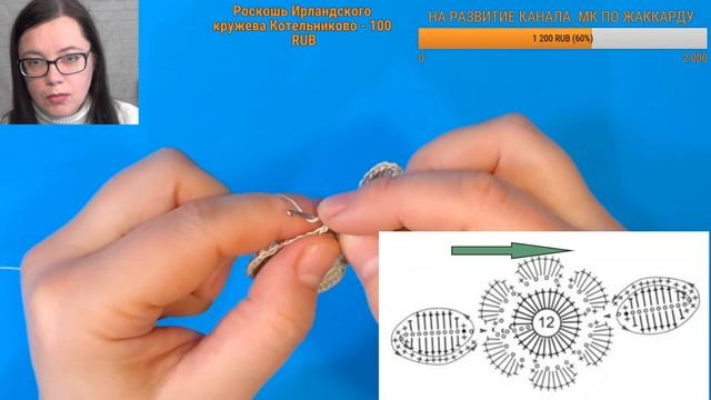 Учимся вязать ровные и одинаковые мотивы крючком Берет ажурный 2 часть Вяжем по схемам смотреть онлайн