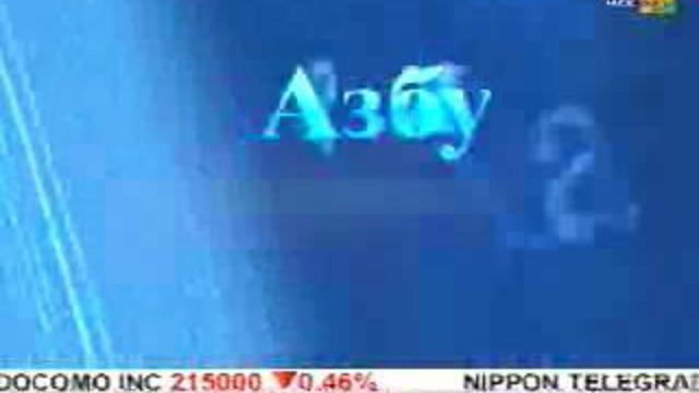 Азбука Инвестора. История биржевых графиков