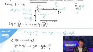 Электрон влетает в плоский конденсатор со скоростью V0 (V0 больше c) параллельно пластинам - №31456
