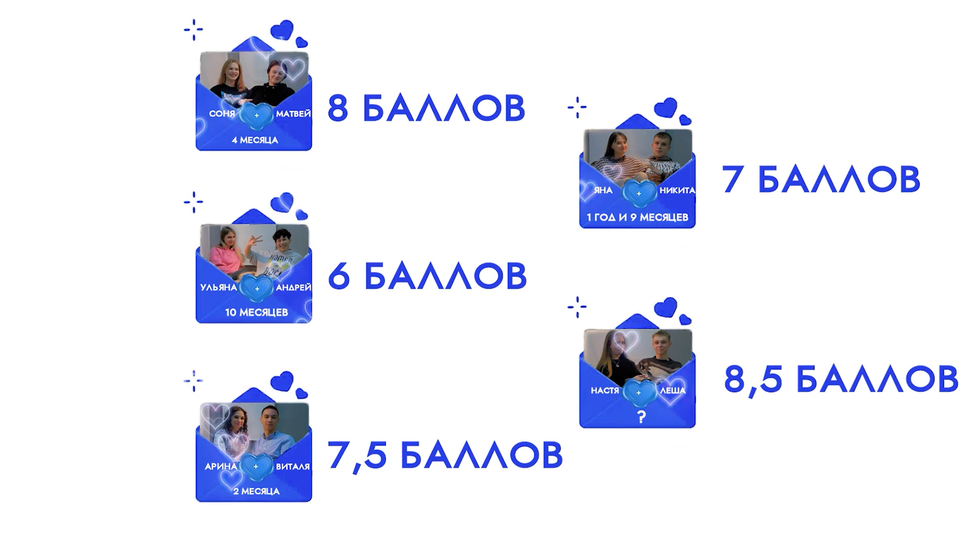 Любовь на выбывание 2023
