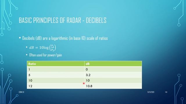 Radar 101 Part 1 смотреть онлайн