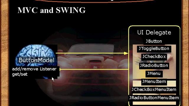 UML диаграмма и UI delegate. Урок 109 смотреть онлайн