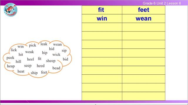 Grade 6 English Language [ Unit 2--Lesson 06 ] 🇱🇰🏃♂️💃🧍♀️🧍♂️ смотреть онлайн