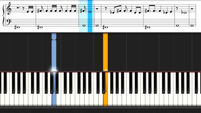 Lorde - Fallen Fruit Piano Tutorial EASY | Sheet смотреть онлайн