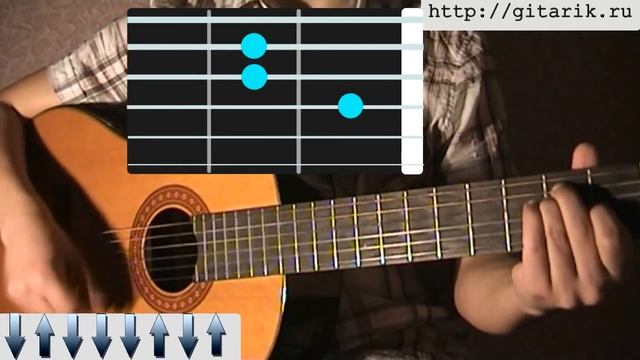 Валерий Залкин - Одинокая Ветка Сирени (Урок на гитаре) смотреть онлайн