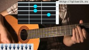 Валерий Залкин - Одинокая Ветка Сирени (Урок на гитаре)