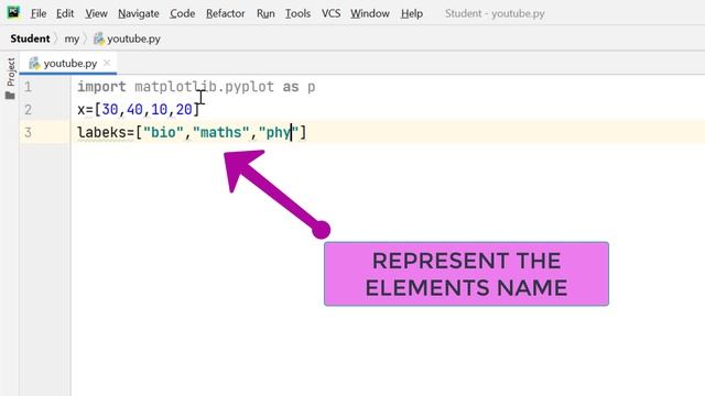 PYTHON PIE CHART FOR BEGINNER | PIE TUTORIAL #PIECHART #EASYCODE #MATPLOTLIB #PYTHONCODE #short смотреть онлайн