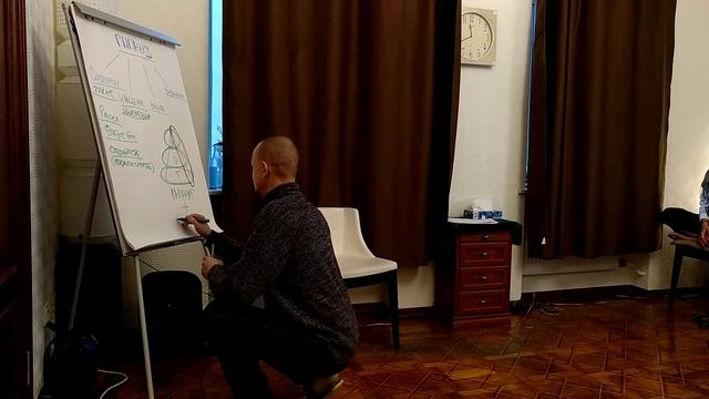 Что такое раппорт в гипнозе смотреть онлайн