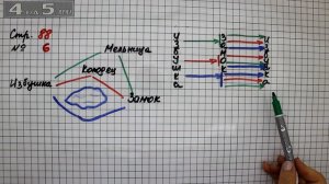 Страница 88 Задание 6 – Математика 2 класс Моро М.И. – Учебник Часть 1