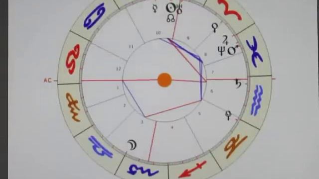 2/4 - MO sc (Sorpio) - 14.05. - LUSTVOLLES LEIDEN? смотреть онлайн