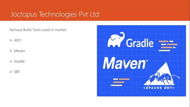 Introduction to Maven смотреть онлайн