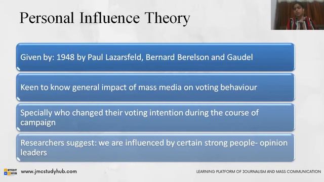 Personal Influence Theory | Communication Modals and Theories | by Kirti Khanna смотреть онлайн