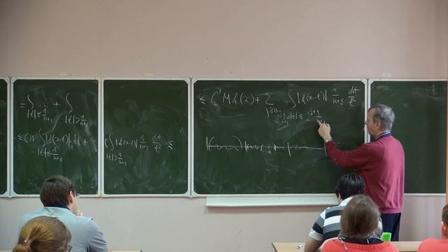 Лекция 5 | Анализ Фурье | Сергей Кисляков | Лекториум