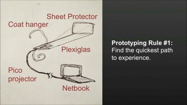 Google Glasses -- prototyping at warp speed - 1 смотреть онлайн