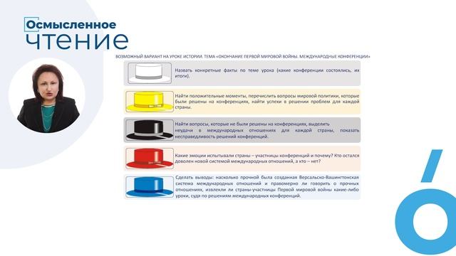 Проект «Осмысленное чтение». Приём «Шесть шляп мышления». (С. Гончарук) смотреть онлайн